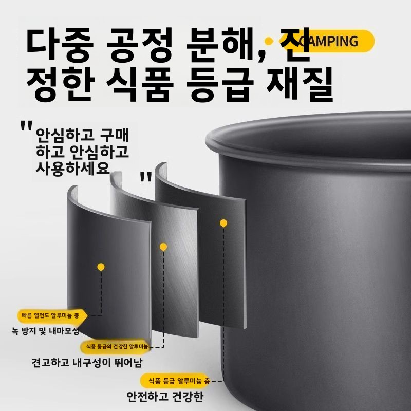 Nesting Camping Cooking Set - Juego de Utensilios de Cocina para