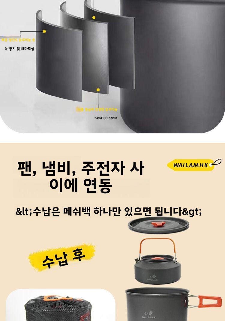 Juego de Utensilios de Cocina  - Nesting Camping Cooking Set reseña y precio