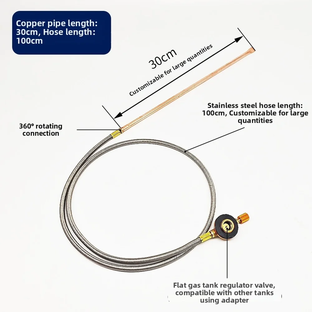 Encendedor de fuego manual con - Camping Cooking Youtube reseña y precio
