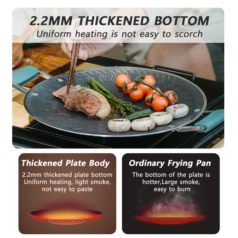 Naturehike-sartén para barbaco - Camping Cooking Set Non Stick reseña y precio