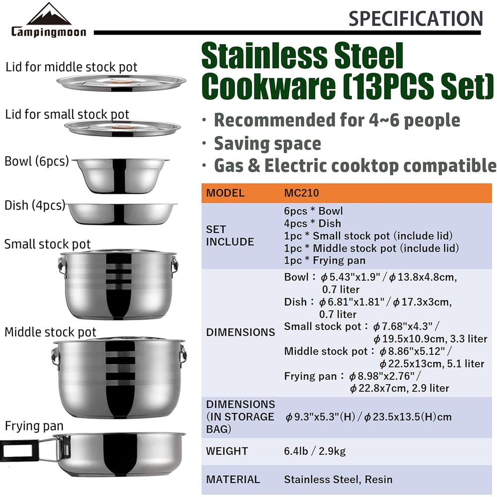 Juego de Utensilios de Cocina  - Nesting Camping Cooking Set reseña y precio